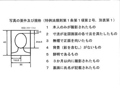 特別永住者証明書のための写真の説明の画像