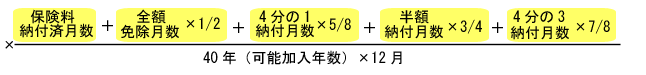 老齢基礎年金の計算式の画像