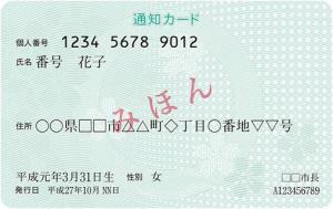 通知カード(表)イメージ図