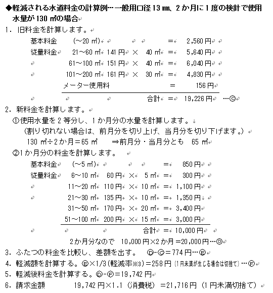 軽減計算例 軽減計算例