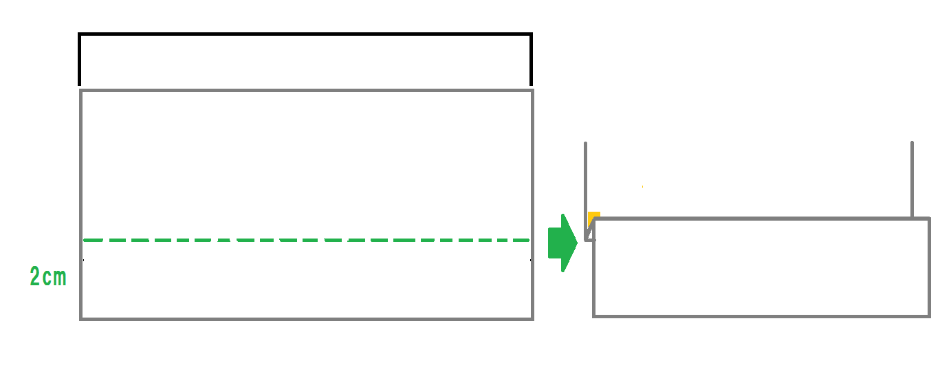 ひだを作る