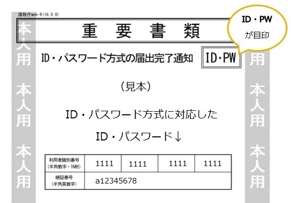 図 図