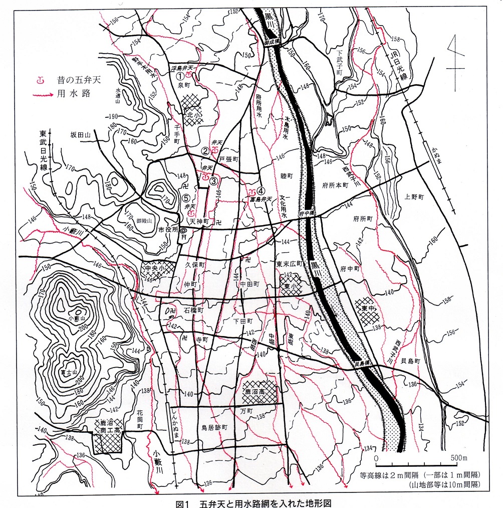 五弁天と用水路を入れた地形図
