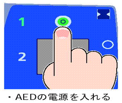 AED電源を入れる AED電源を入れる