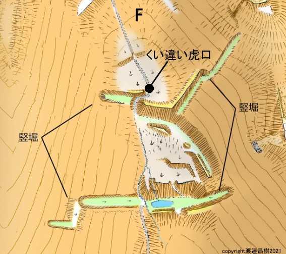 図（2）Fの谷くい違い虎口