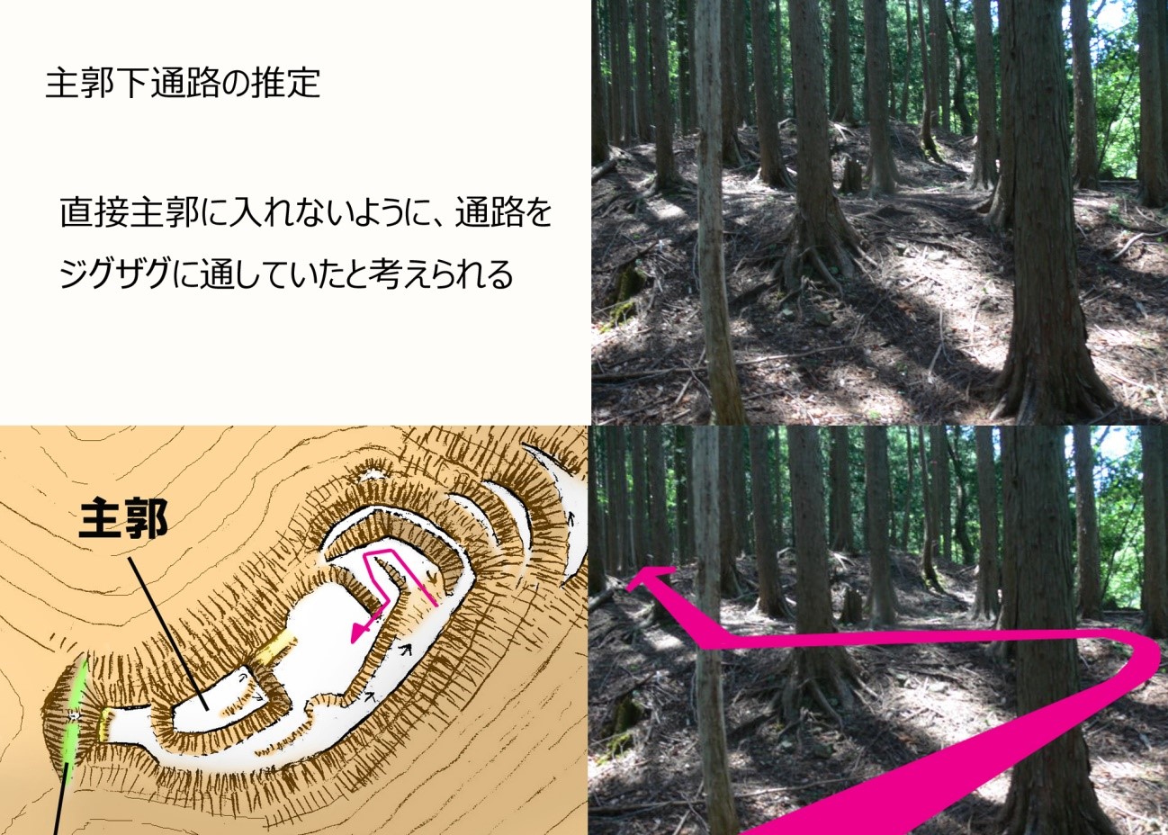 図2主郭下通路の推定