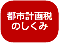 都市計画税のしくみ