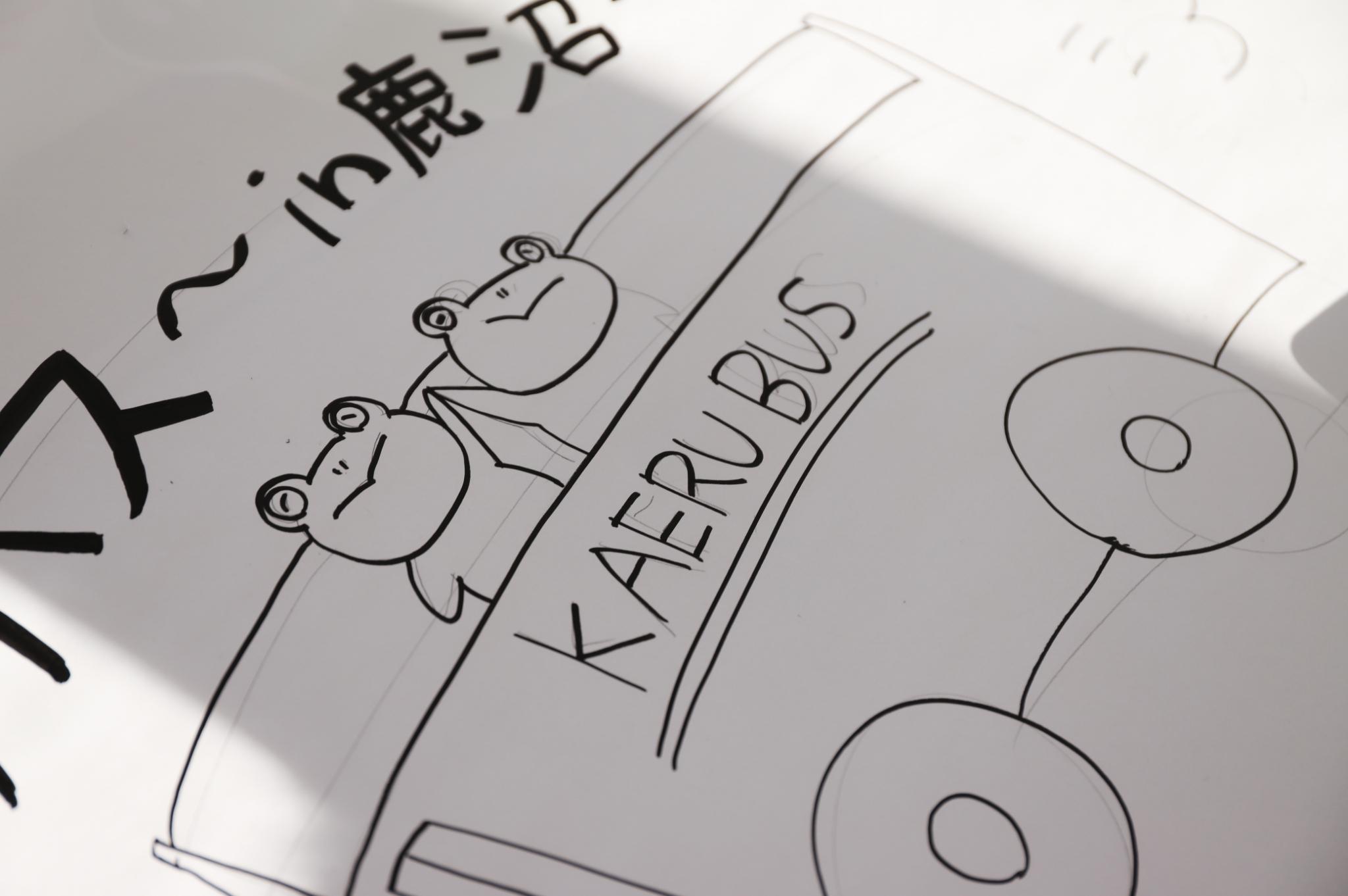 模造紙にまとめる様子 模造紙にまとめる様子