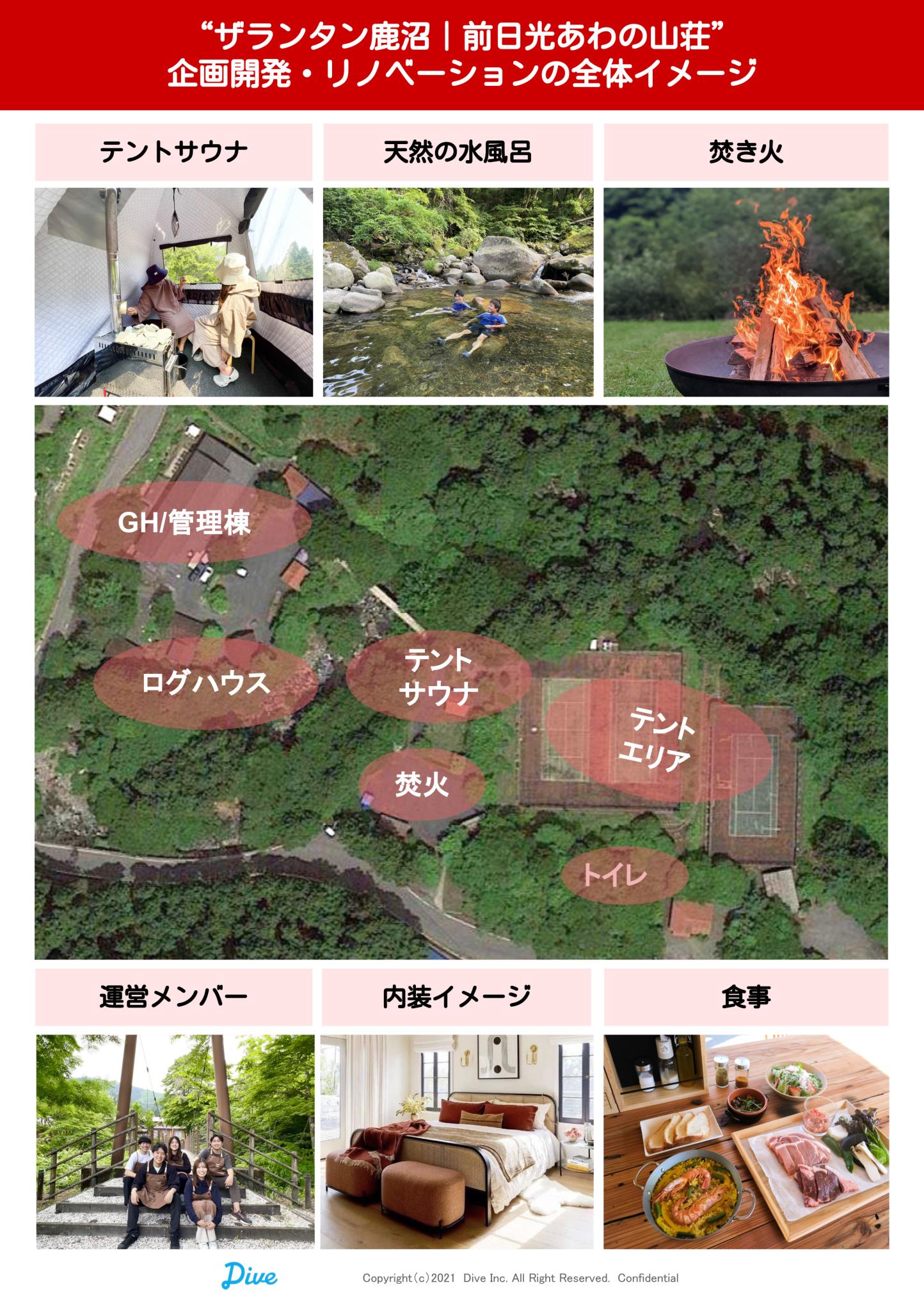 ザランタン鹿沼あわの山荘概要-2