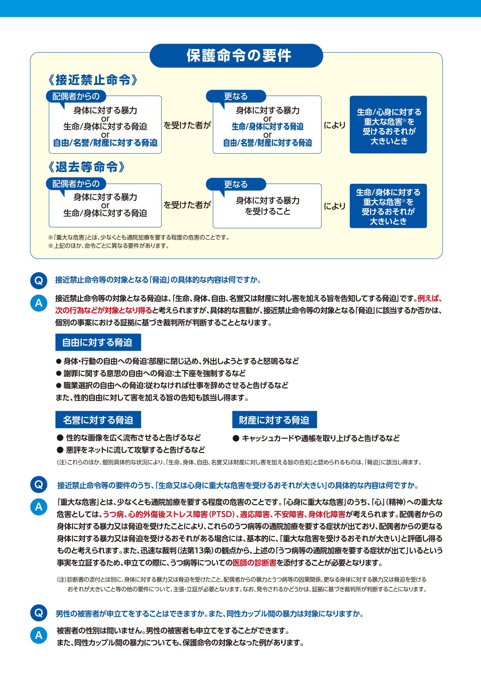 保護命令制度に関するパンフレット_page-0003[1]