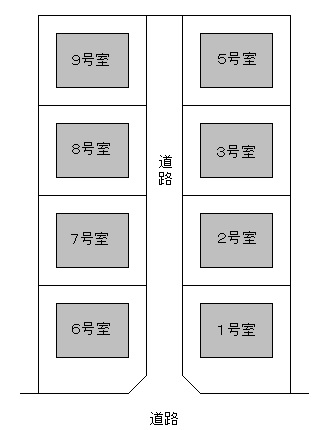 住居の位置図