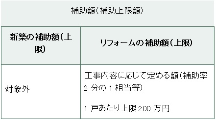 先進的窓リノベ2024事業[1]