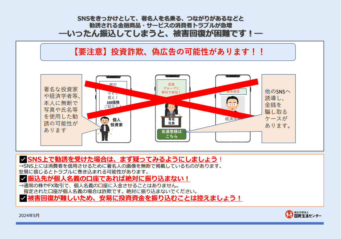 著名人