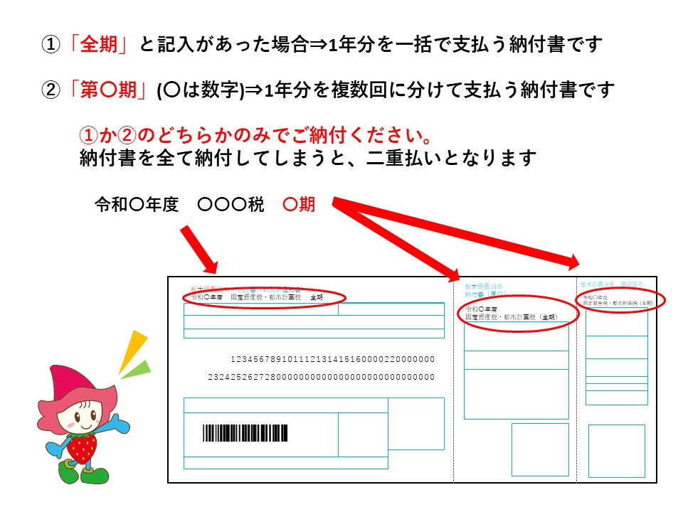 誤納防止啓発画像固定資産税用