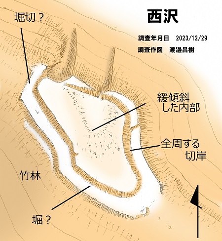 鹿沼市の城18「怪しい城郭的遺構（鹿沼市各地域）」