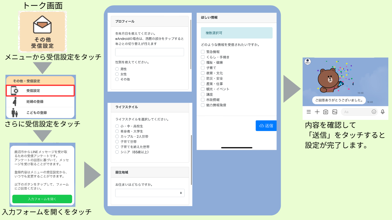 トーク画面