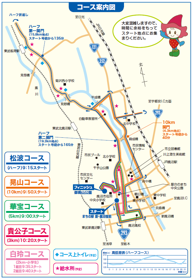 さつきマラソンコース案内図