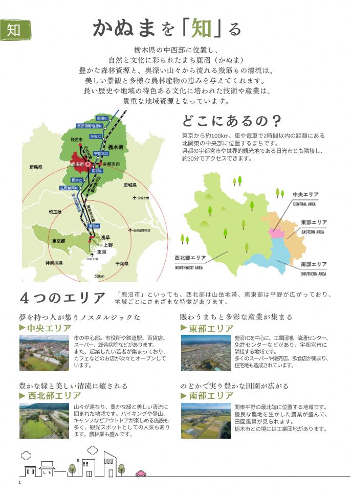 鹿沼市移住促進パンフレット_L_page-0001