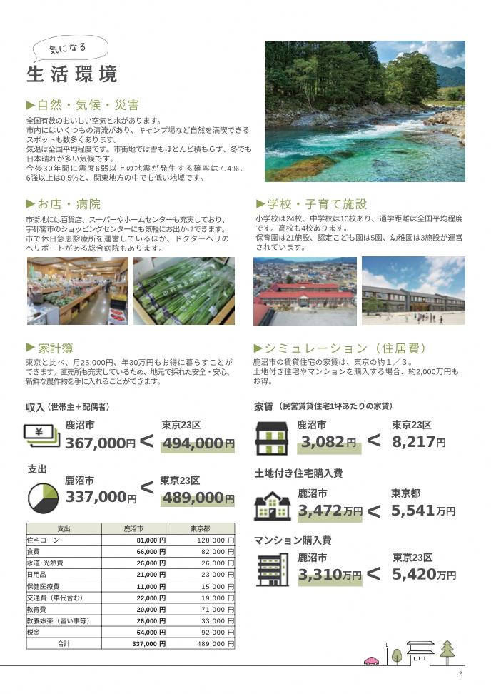 鹿沼市移住促進パンフレット_L_page-0002