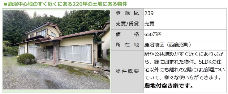 No.239西鹿沼町（農地付空き家）[1]