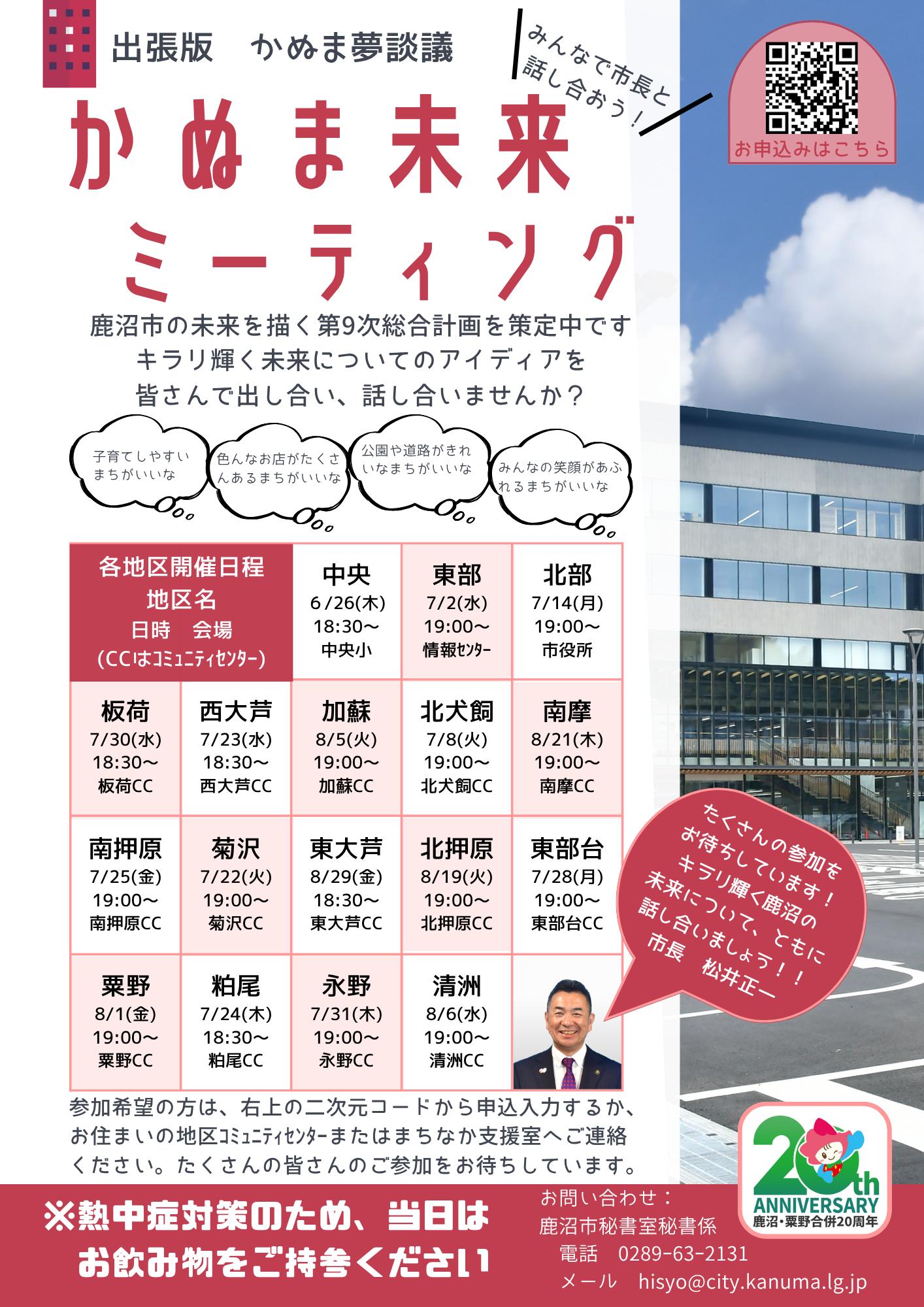 かぬま未来ミーティング