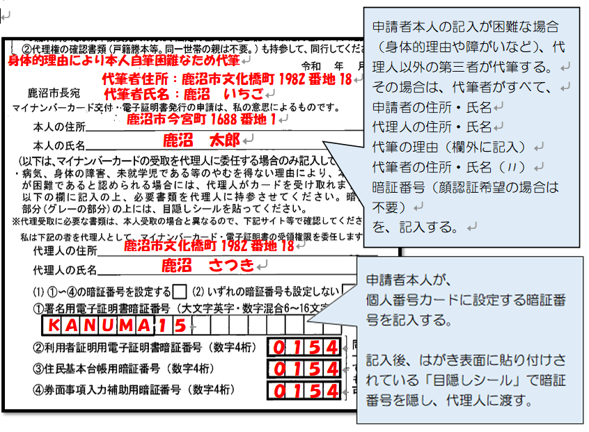 交付通知書記載例（代筆用）