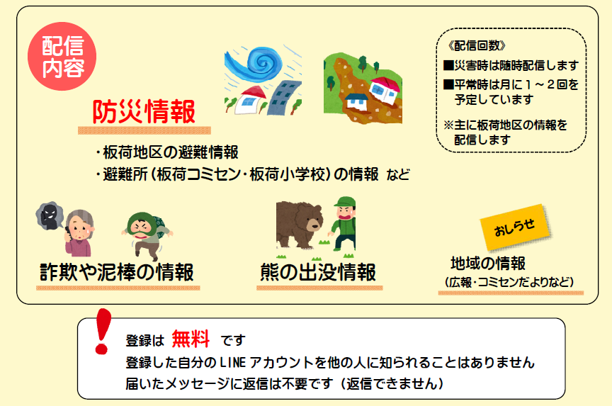 配信内容：防災、詐欺・泥棒、熊の出没、地域の情報