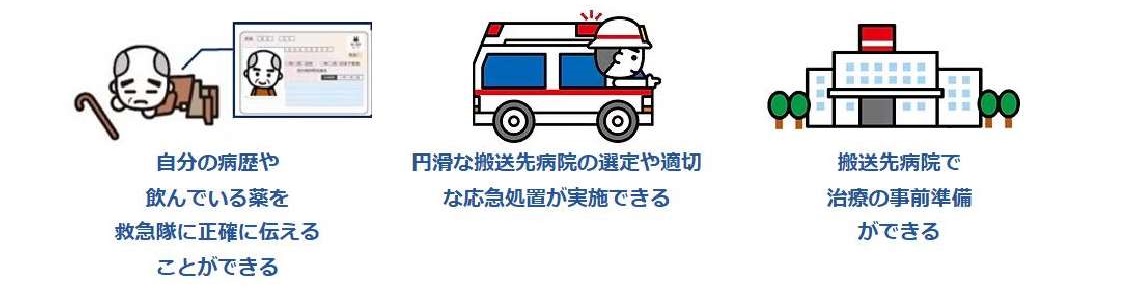 期待できる効果