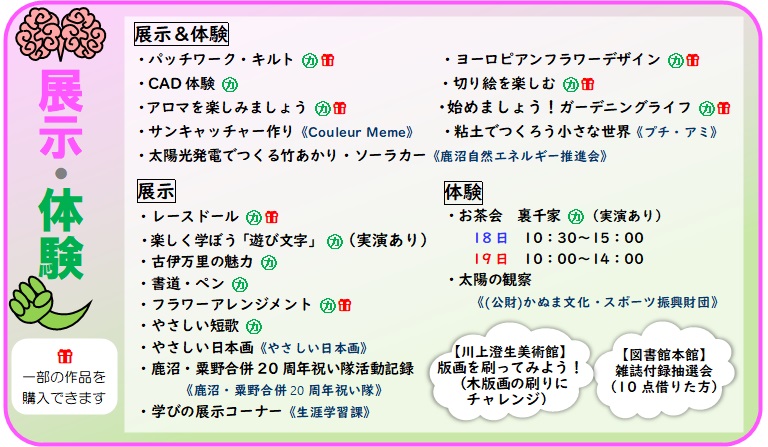 展示と体験の一覧