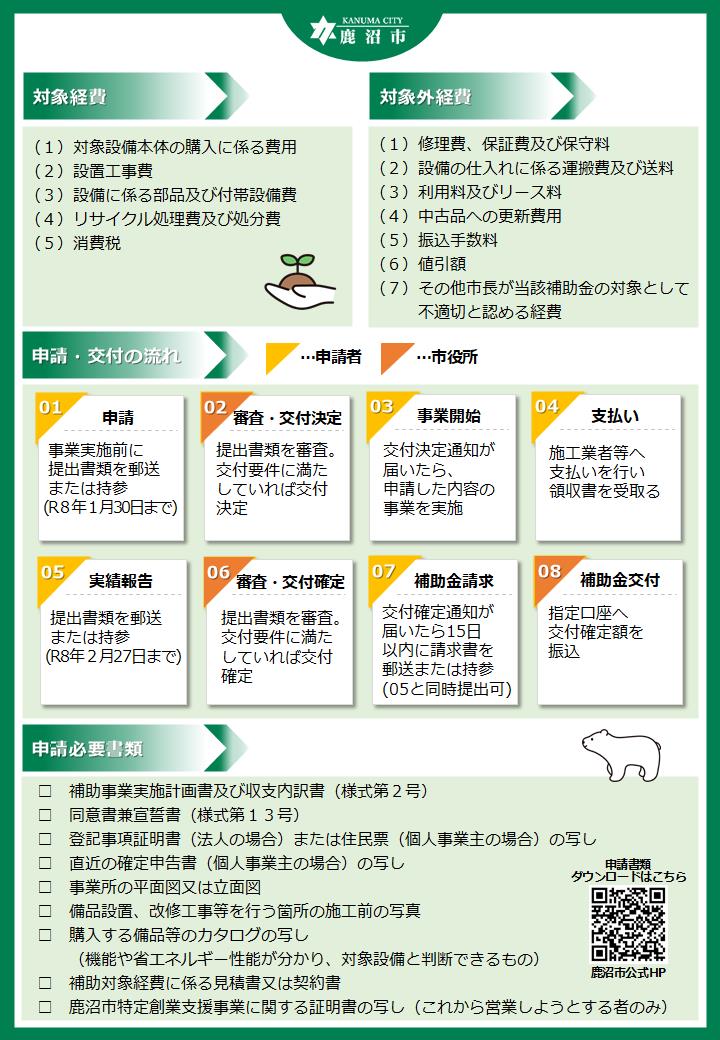 令和7年度 鹿沼市物価高騰対策経営強化補助金 チラシ(2)