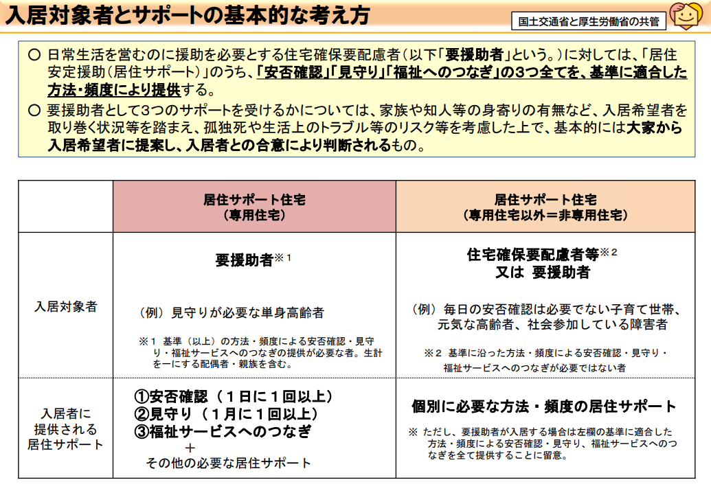 要援助者について