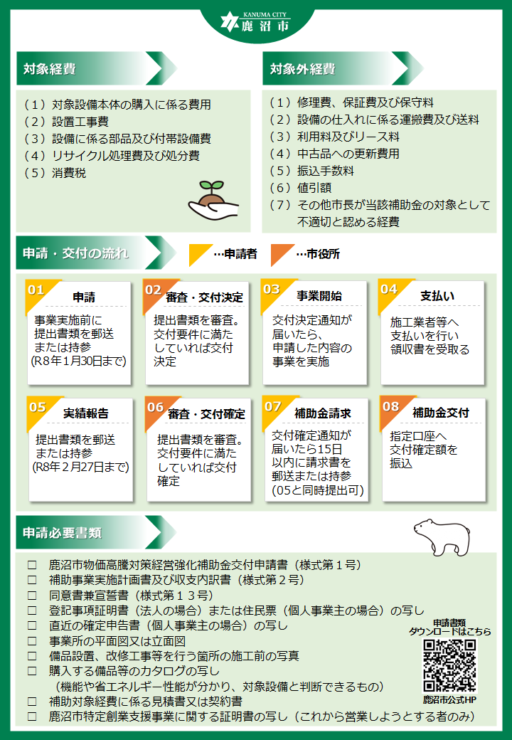 チラシ裏 チラシ裏