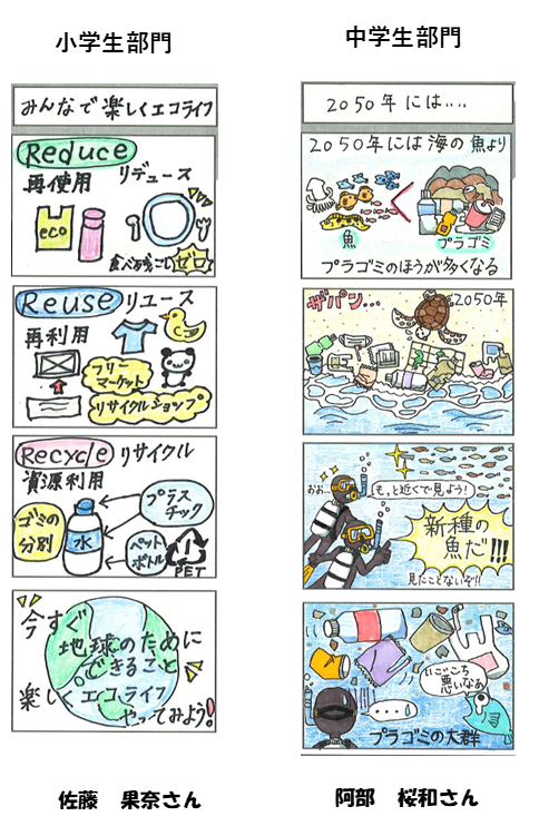 最優秀