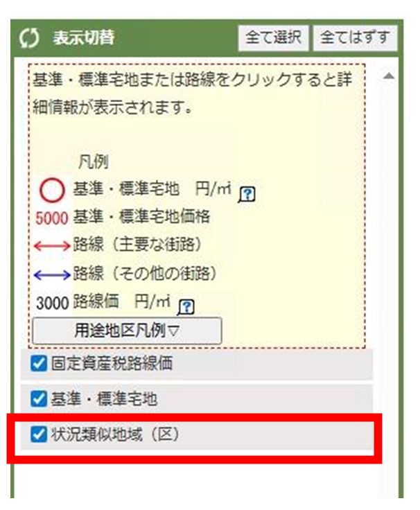 表示切替 表示切替