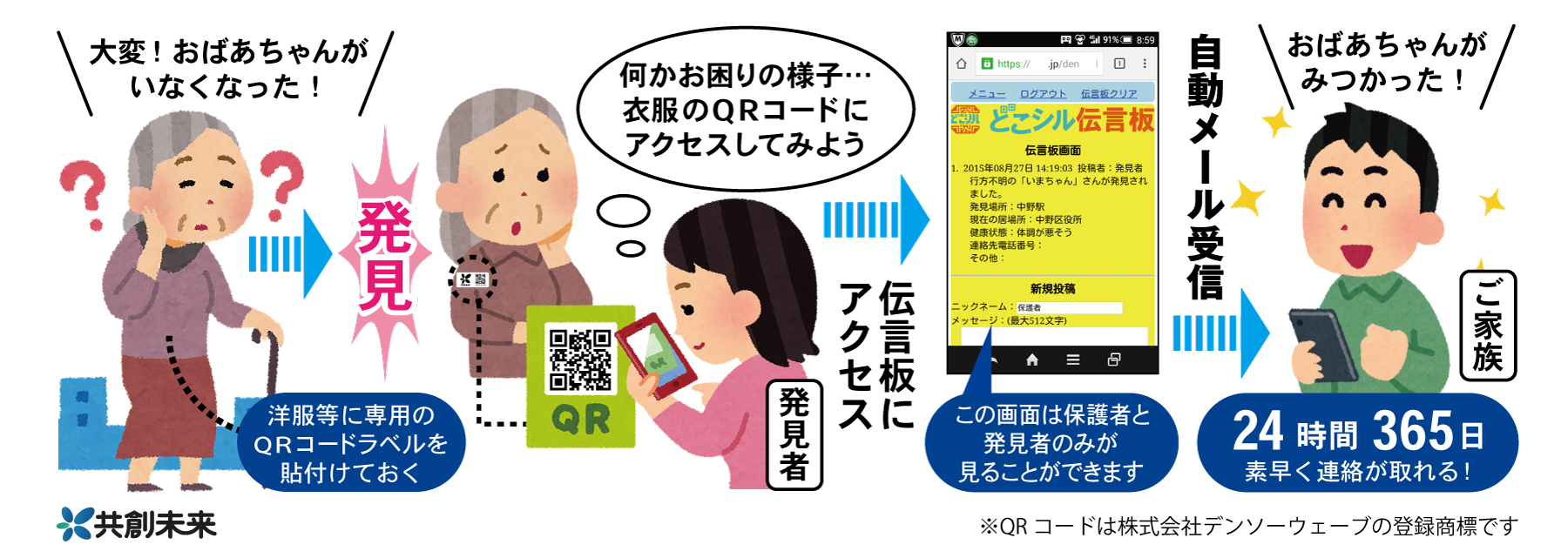 みまもりシールについて