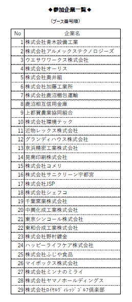 R8企業一覧.png R8企業一覧.png