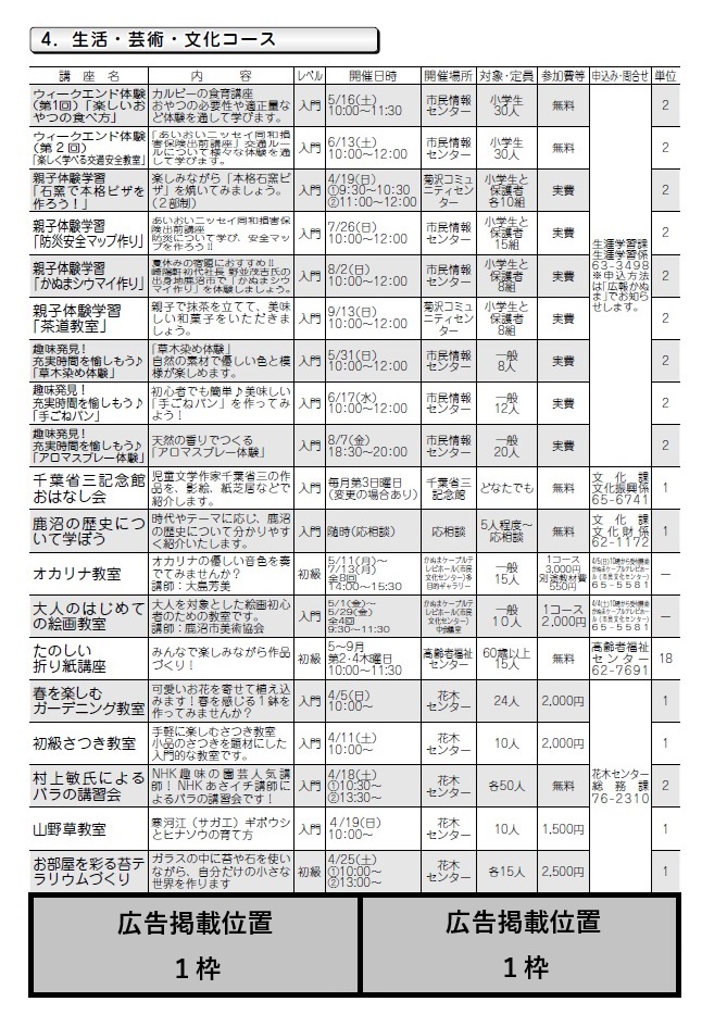 広告掲載箇所イメージ