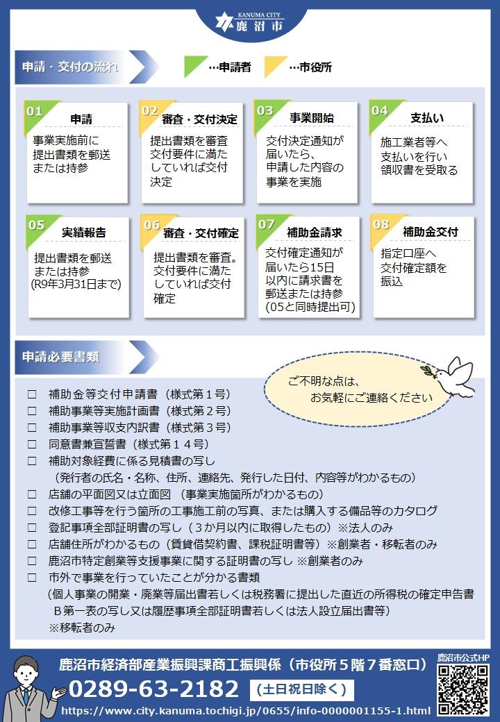 R8個店整備チラシ裏 R8個店整備チラシ裏