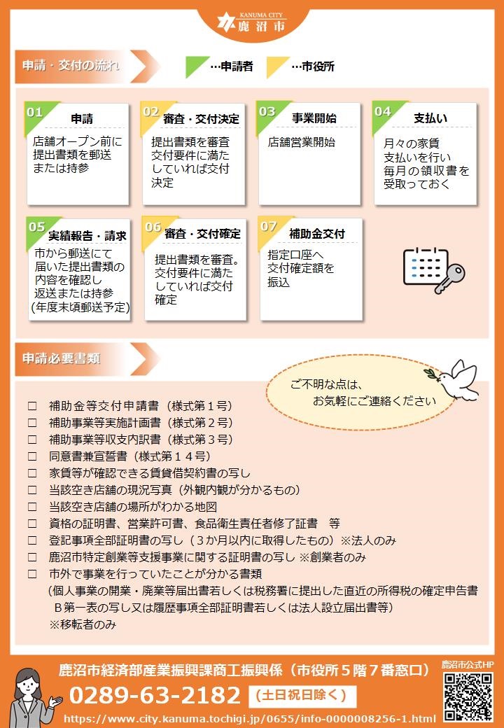 R8空き店舗チラシ裏