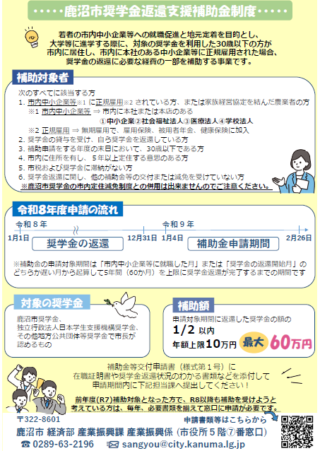 奨学金令和8年度チラシ裏面