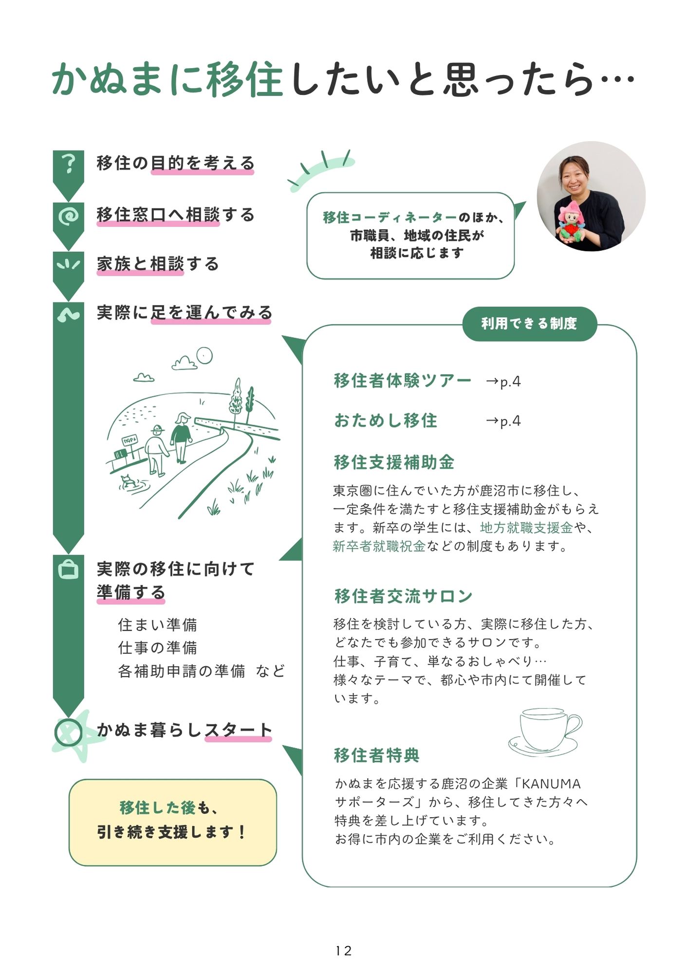 R8移住パンフ原稿 - 13.jpg R8移住パンフ原稿 - 13.jpg