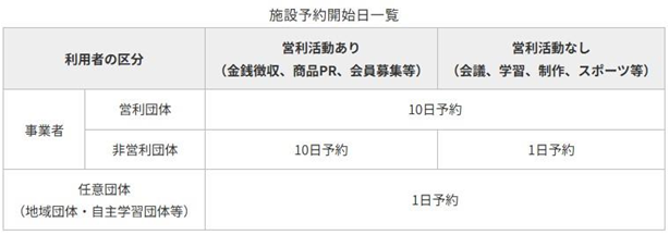 図1.png 図1.png