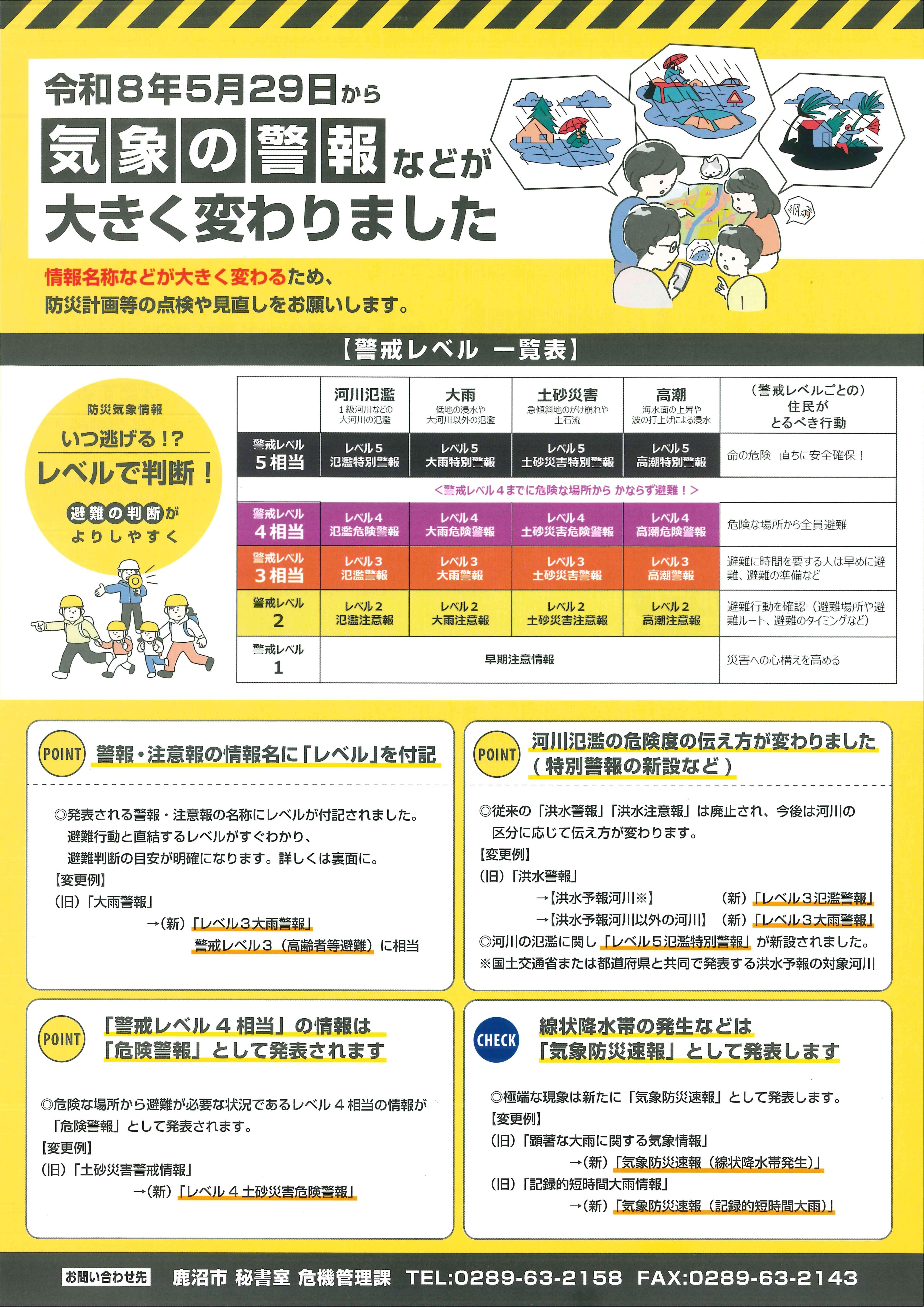 鹿沼市新防災気象情報リーフレット_表面.jpg 鹿沼市新防災気象情報リーフレット_表面.jpg