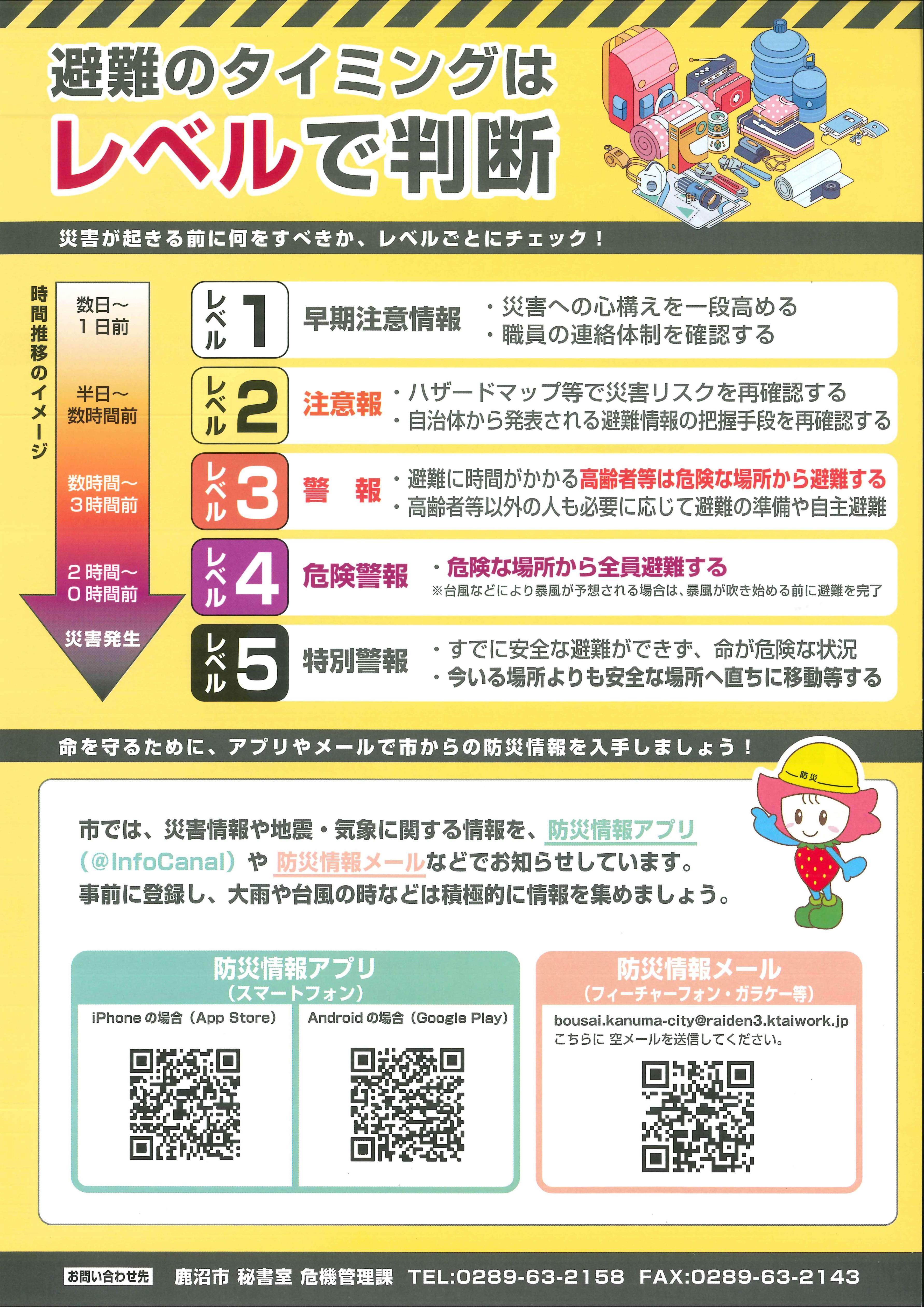鹿沼市新防災気象情報リーフレット_裏面.jpg 鹿沼市新防災気象情報リーフレット_裏面.jpg