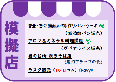 模擬店詳細