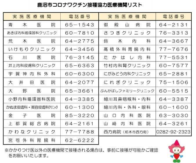 接種医療機関リストR8.9.25.png