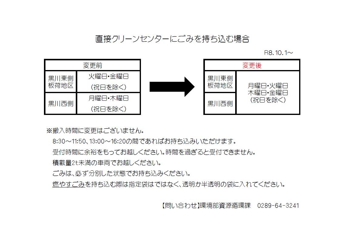 直接クリーンセンターにごみを持ち込む場合 直接クリーンセンターにごみを持ち込む場合